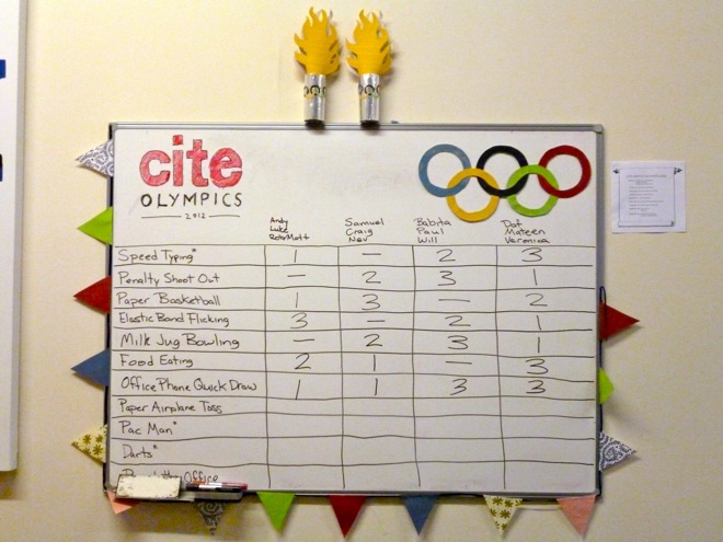Cite Office Olympics Leaderboard