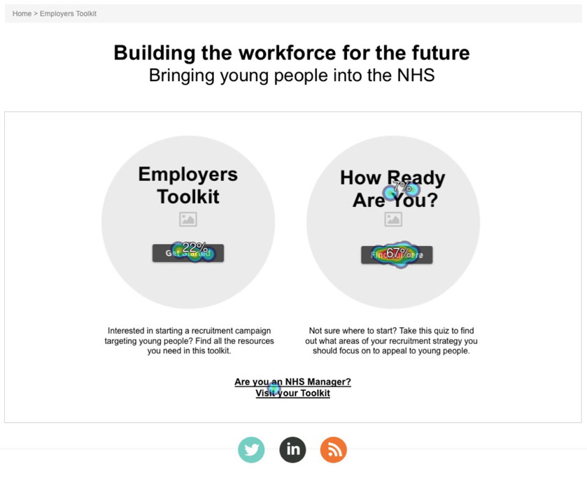 NHS Think Future wireframe testing