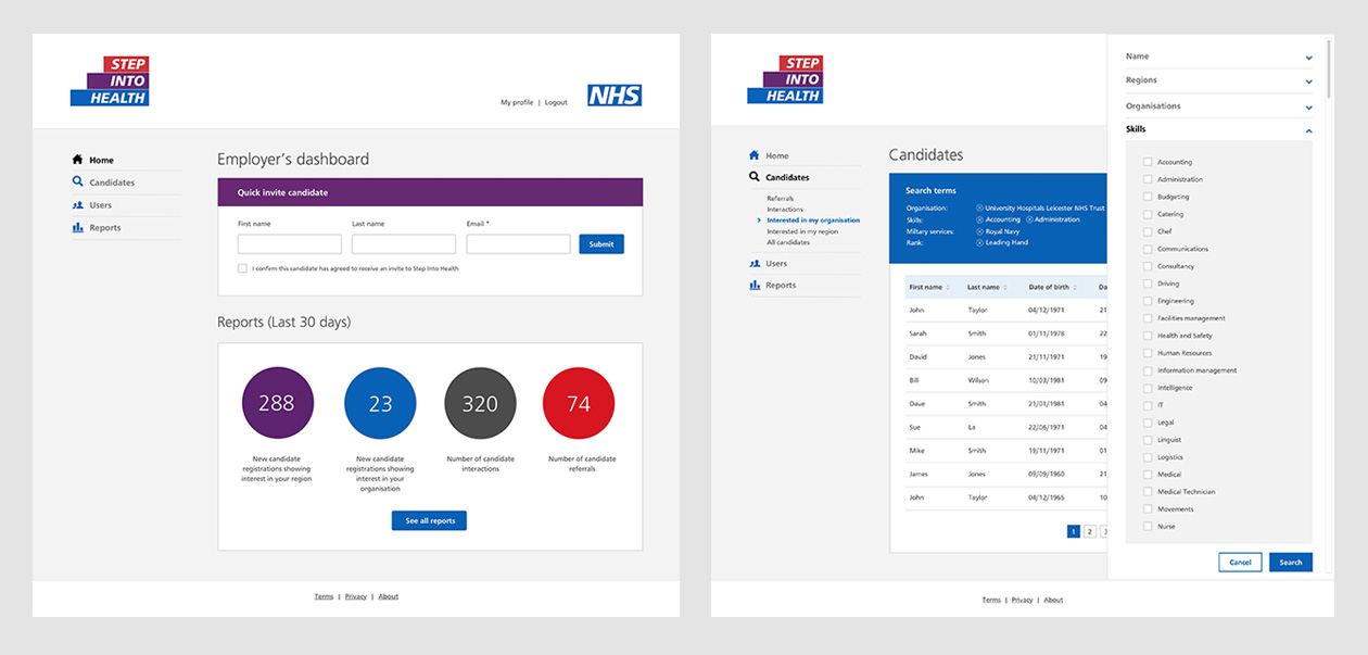 NHS Step Into Health reporting